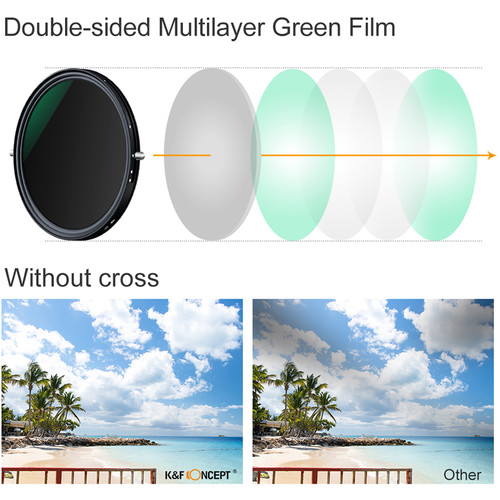 K&F Concept Nano-X Circular Polarizer plus Variable ND2-32 Filter (72mm) KF01.1141 - 2